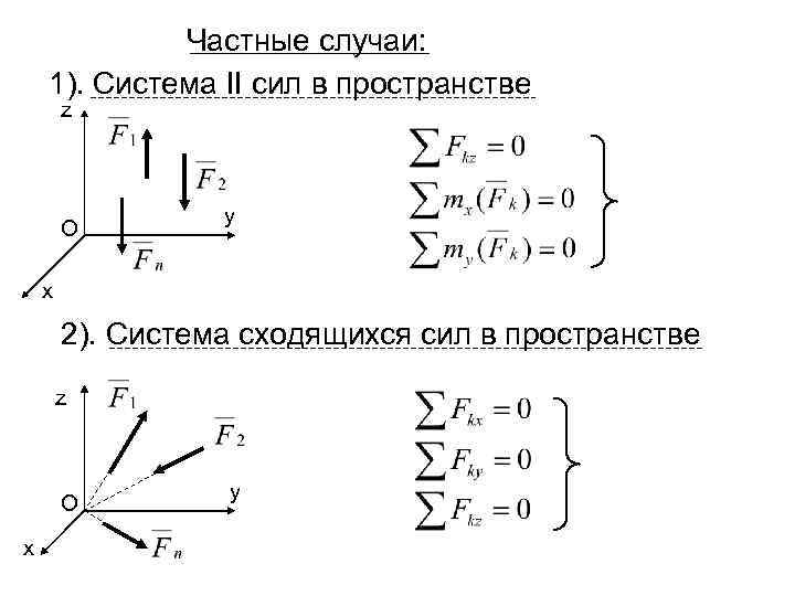 Система двух сил. Сложение пар в пространстве. Сложение пар сил. Система сил в пространстве.