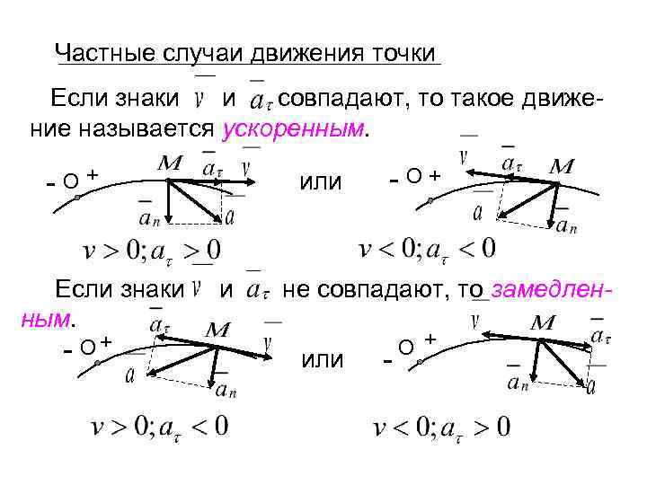 В каком случае движение равномерно. Частные случаи движения точки теоретическая механика. Частные случаи движения точки в кинематике. Ускорение точки частные случаи движения точки. Охарактеризовать частные случаи движения точки.