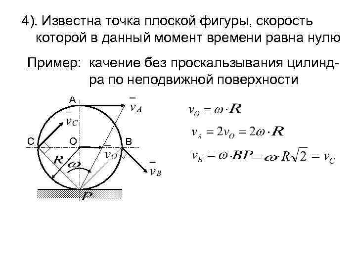 Известные точки