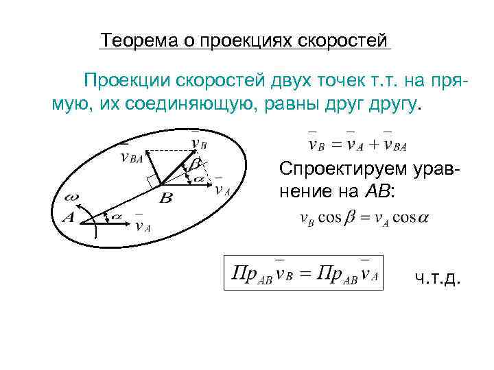 Скорость через проекцию