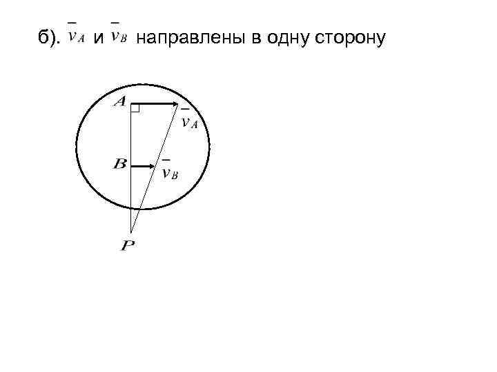 б). и направлены в одну сторону 