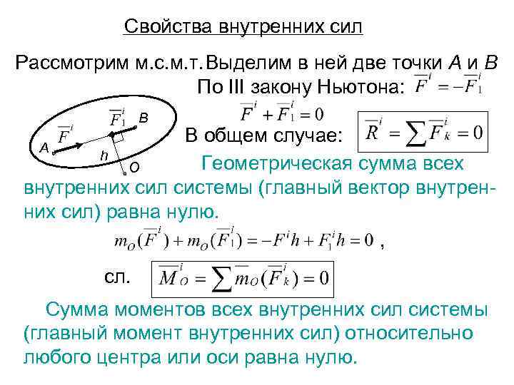 Свойства сил. Свойства внутренних сил механической системы. Свойства момента внутренних сил. Главный момент системы сил.