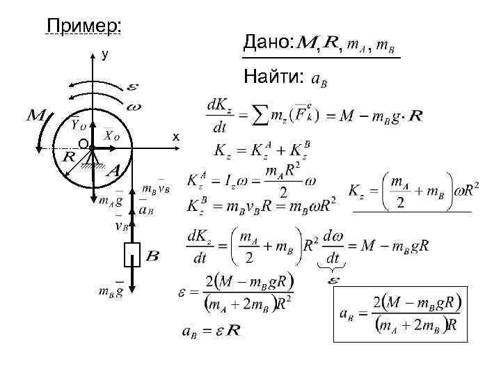 Пример: Дано: y , , , Найти: . О x 