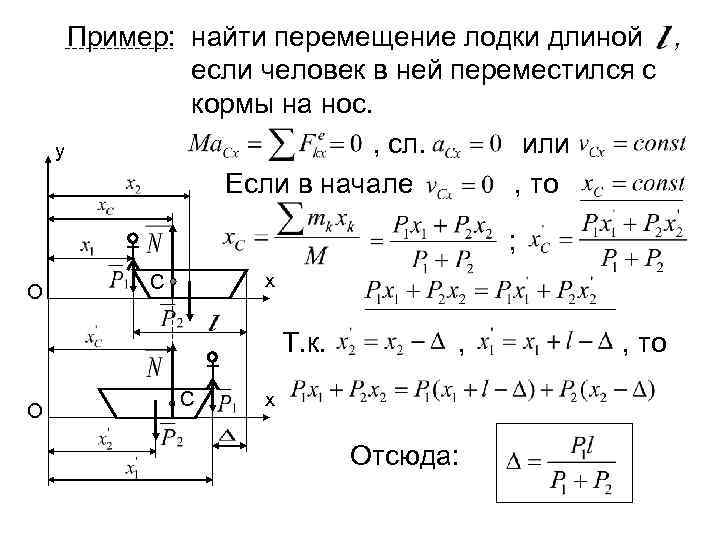 Пример: найти перемещение лодки длиной , если человек в ней переместился с кормы на