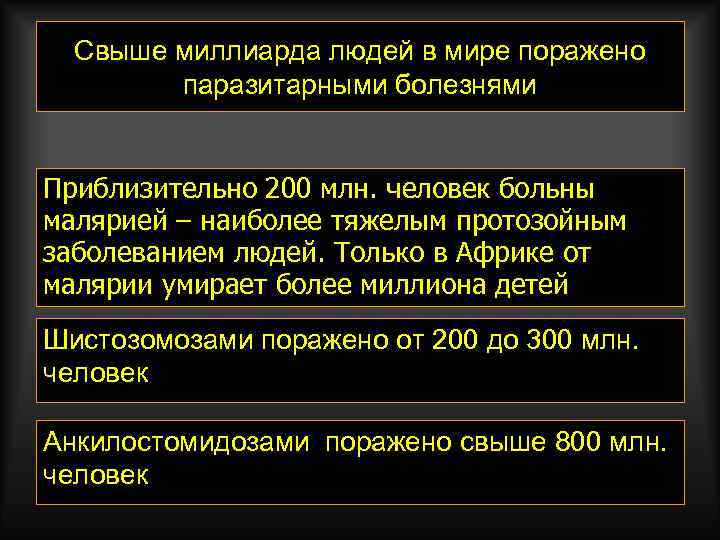 Свыше миллиарда людей в мире поражено паразитарными болезнями Приблизительно 200 млн. человек больны малярией