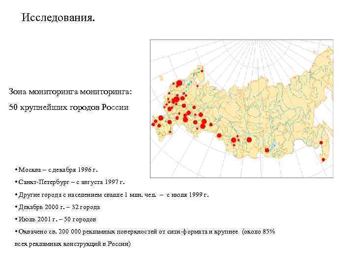 Исследования. Зона мониторинга: 50 крупнейших городов России • Москва – с декабря 1996 г.