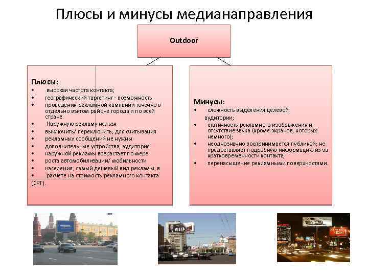 Особенности наружной рекламы презентация