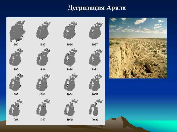 Деградация Арала 