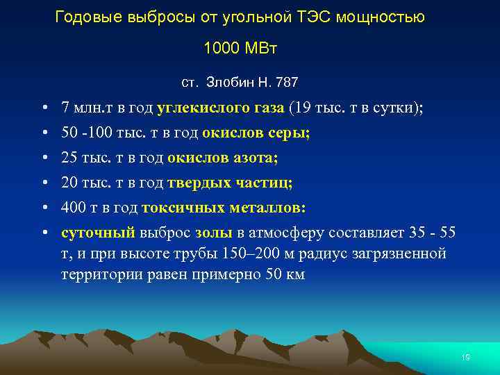 Годовые выбросы от угольной ТЭС мощностью 1000 МВт ст. Злобин Н. 787 • •