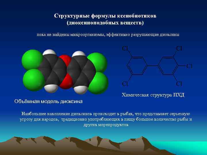 Структурные формулы ксенобиотиков (диоксиноподобных веществ) пока не найдены микроорганизмы, эффективно разрушающие диоксины Химическая структура