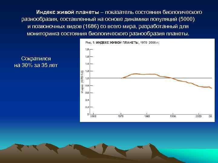 Индекс живой планеты – показатель состояния биологического разнообразия, составленный на основе динамики популяций (5000)