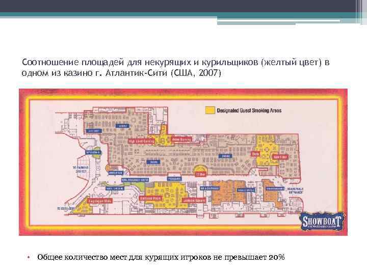 Соотношение площадей для некурящих и курильщиков (желтый цвет) в одном из казино г. Атлантик-Сити