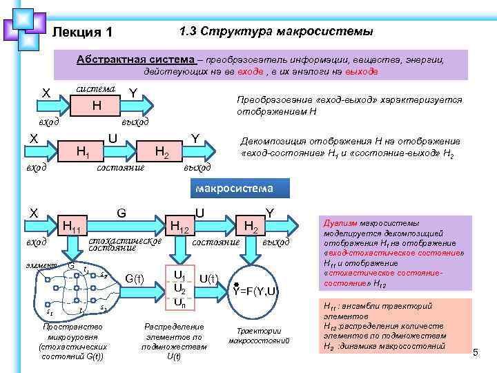 Физическая система это