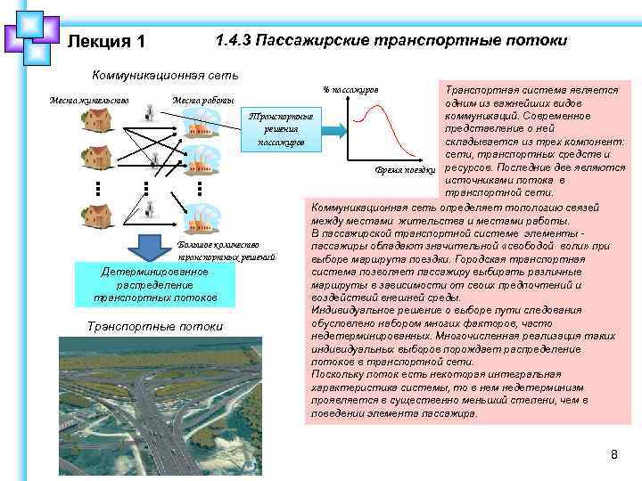 Лекция 1 1. 4. 3 Пассажирские транспортные потоки Коммуникационная сеть Транспортная система является одним