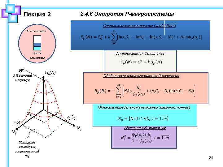 2. 4. 6 Энтропия P-макросистемы Лекция 2 Статистическая энтропия (слайд № 14) P -