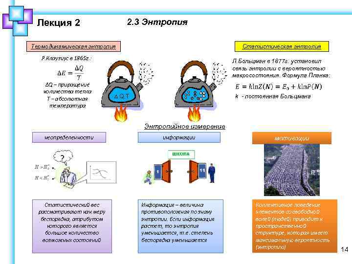 2. 3 Энтропия Лекция 2 Термодинамическая энтропия Статистическая энтропия Р. Клаузиус в 1865 г.