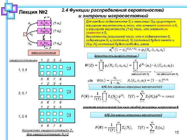 2. 4 Функции распределения вероятностей и энтропии макросостояний Лекция № 2 a 1 S