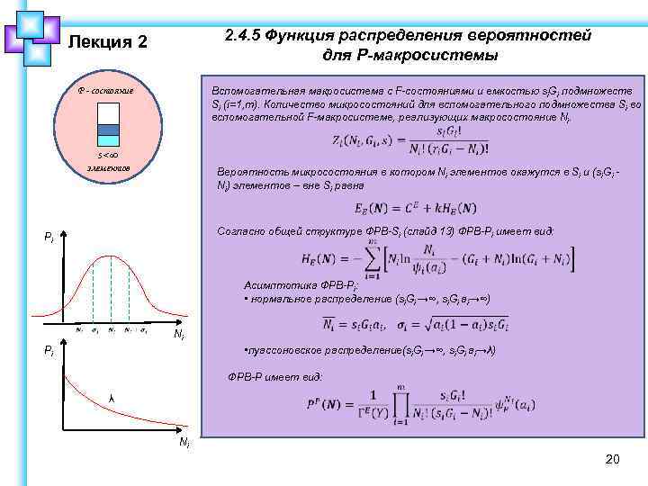 2. 4. 5 Функция распределения вероятностей для P-макросистемы Лекция 2 Вспомогательная макросистема с F-состояниями