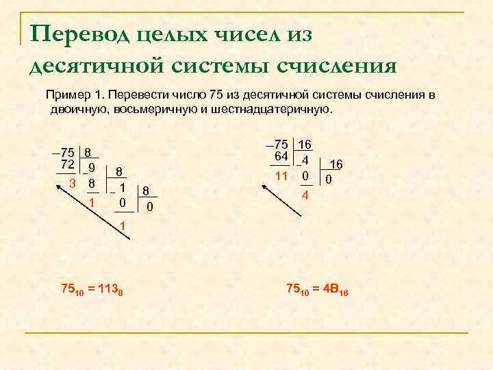 Перевод целых чисел из десятичной системы счисления Пример 1. Перевести число 75 из десятичной