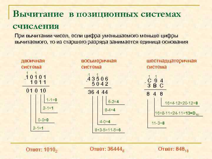 Вычитание в позиционных системах счисления При вычитании чисел, если цифра уменьшаемого меньше цифры вычитаемого,