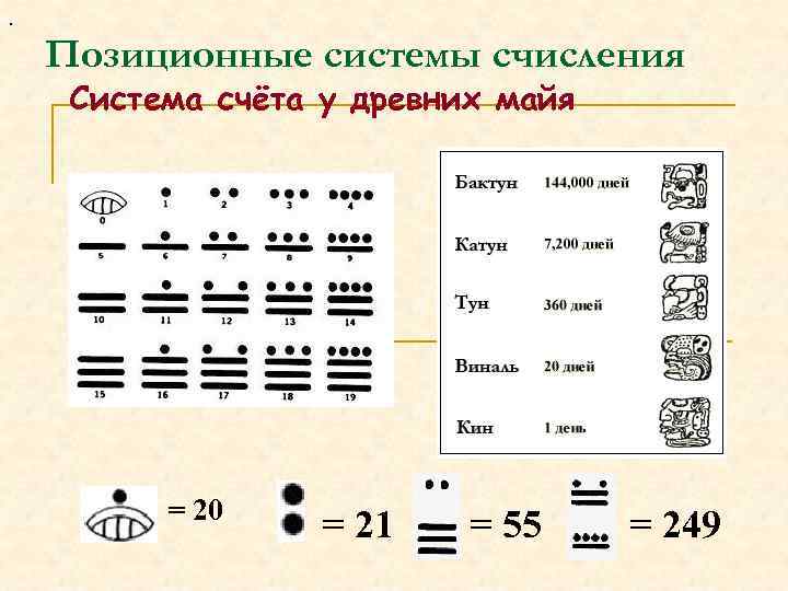 Китайская система счета проект