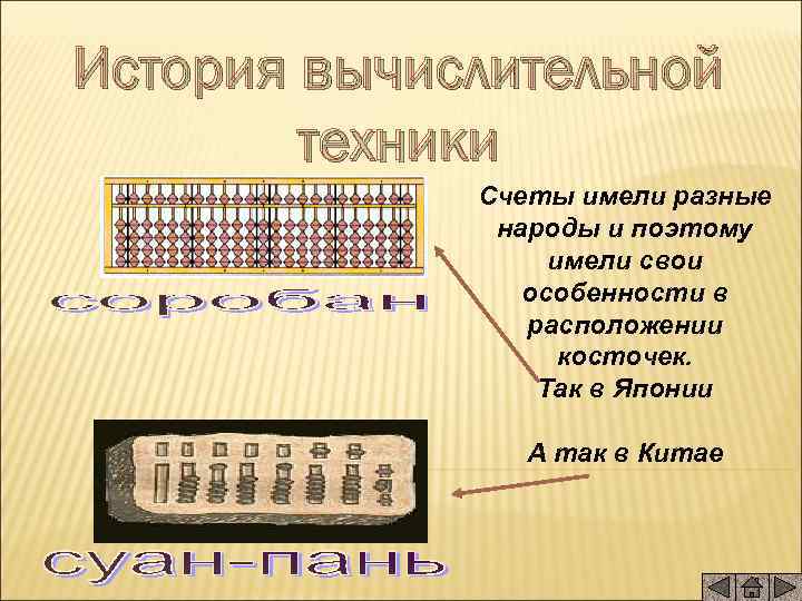 История вычислительной техники Счеты имели разные народы и поэтому имели свои особенности в расположении