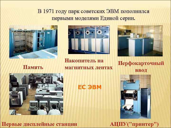 В 1971 году парк советских ЭВМ пополнился первыми моделями Единой серии. Память Накопитель на