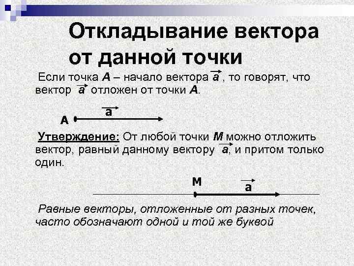Откладывание вектора от данной точки Если точка А – начало вектора а , то