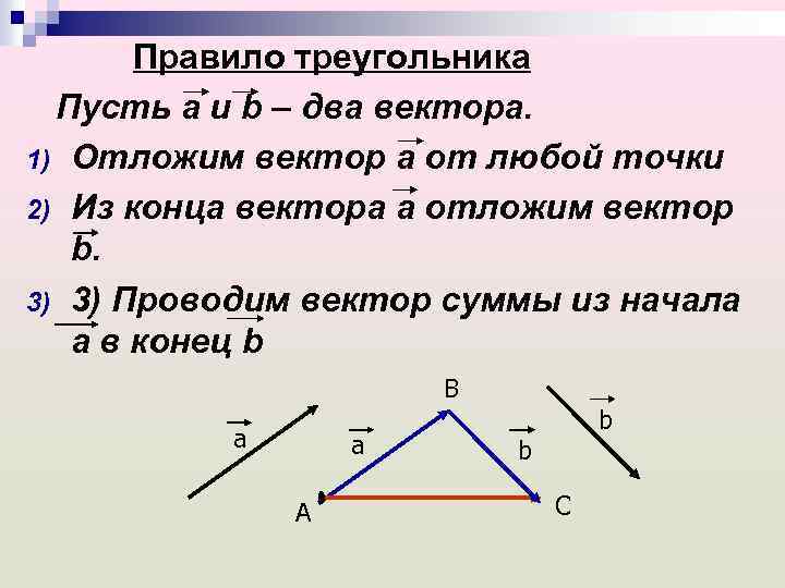  Правило треугольника Пусть а и b – два вектора. 1) Отложим вектор а