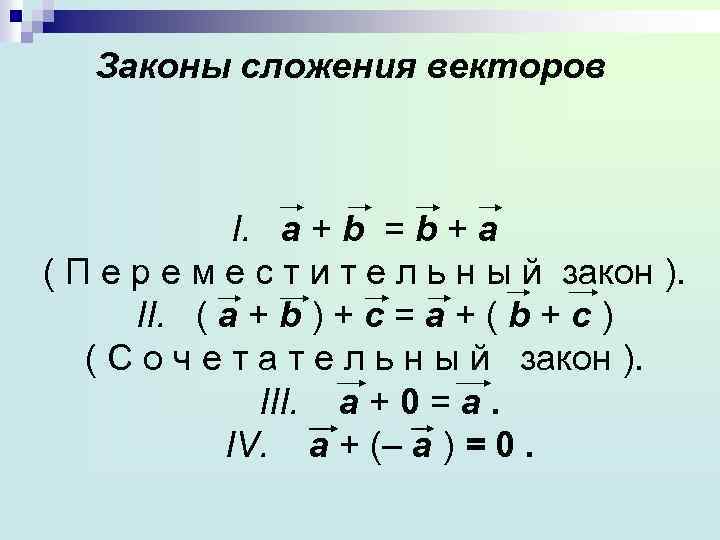  Законы сложения векторов I. a + b = b + a ( П