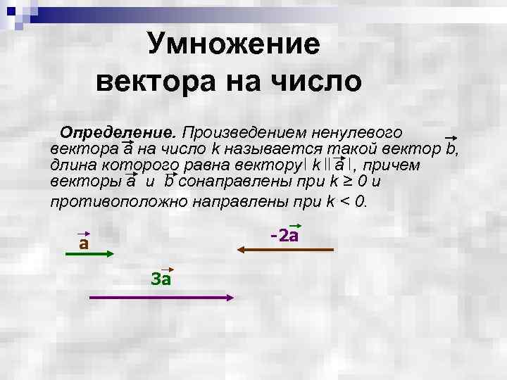  Умножение вектора на число Определение. Произведением ненулевого вектора а на число k называется