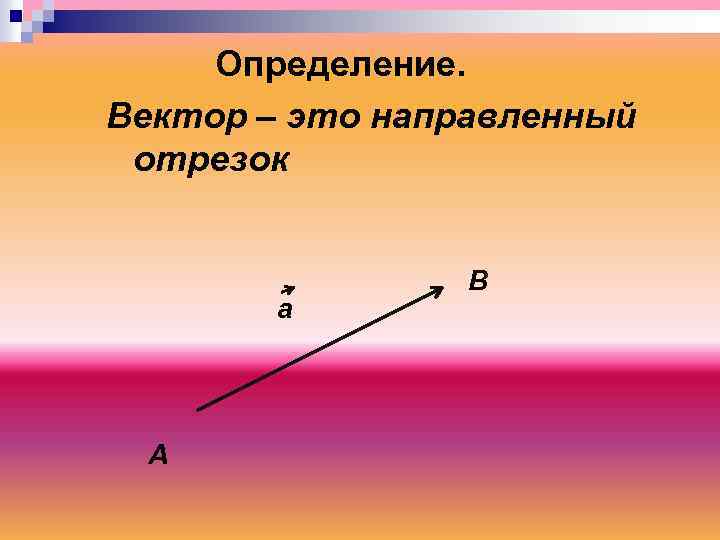  Определение. Вектор – это направленный отрезок а А В 
