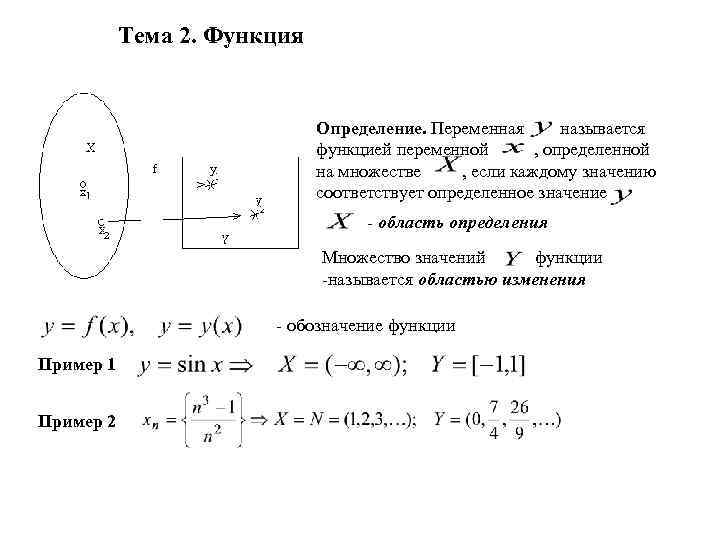 Область определения переменной. Что называется областью определения функции одной переменной. Определение функции на примере множеств. Переменная функция. Что называется функцией 2 переменных.