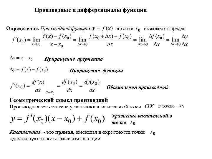 Производные и дифференциалы функции Определение. Производной функции в точке называется предел Приращение аргумента Приращение