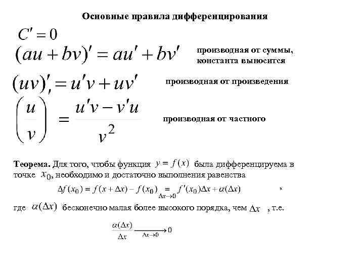 Правили дифференцирования производной