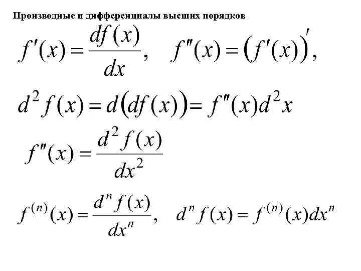 Производная 11 класс