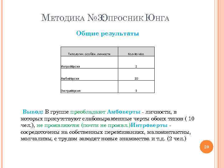 МЕТОДИКА № 3: ПРОСНИК ЮНГА О Общие результаты Типологич. особен. личности Кол-во чел. Интроверсия