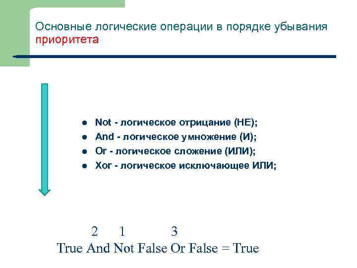 Основные логические операции в порядке убывания приоритета l l 21 Not - логическое отрицание