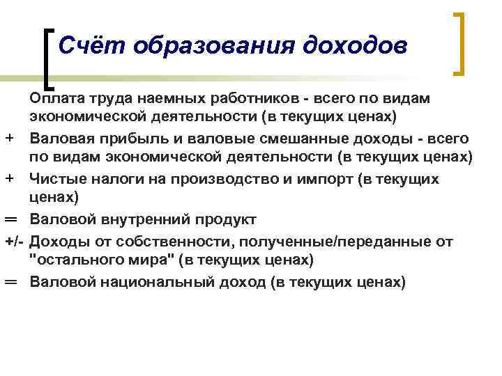 Счёт образования доходов + + ═ +/- ═ Оплата труда наемных работников - всего