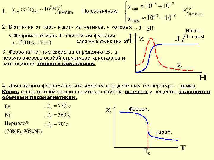 1. По сравнению 2. В отличии от пара- и диа- магнетиков, у которых Насыщ.