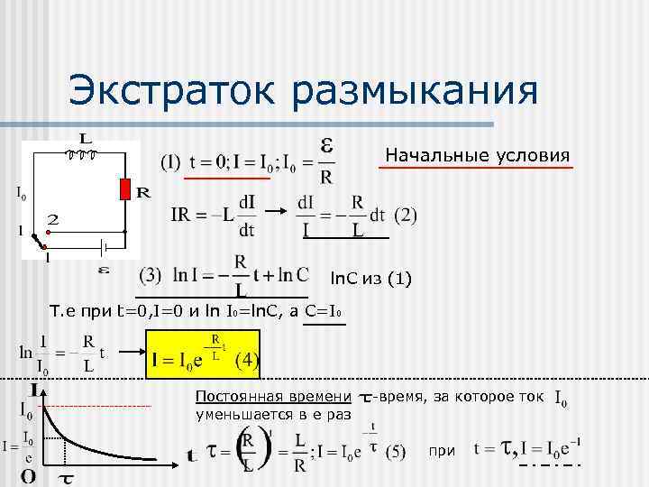 Экстраток размыкания Начальные условия ln. C из (1) Т. е при t=0, I=0 и