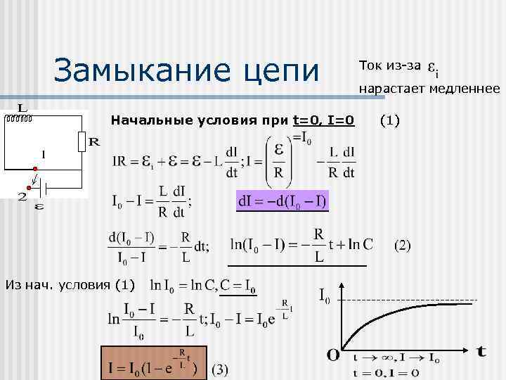 Ток замыкания цепи. Замыкание цепи. Цепь с начальными условиями. Почему при замыкании цепи сила тока в ней нарастает постепенно. Почему при замыкании цепи сила тока в ней не нарастает мгновенно.