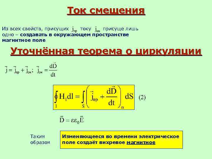 Ток смещения Из всех свойств, присущих току присуще лишь одно – создавать в окружающем