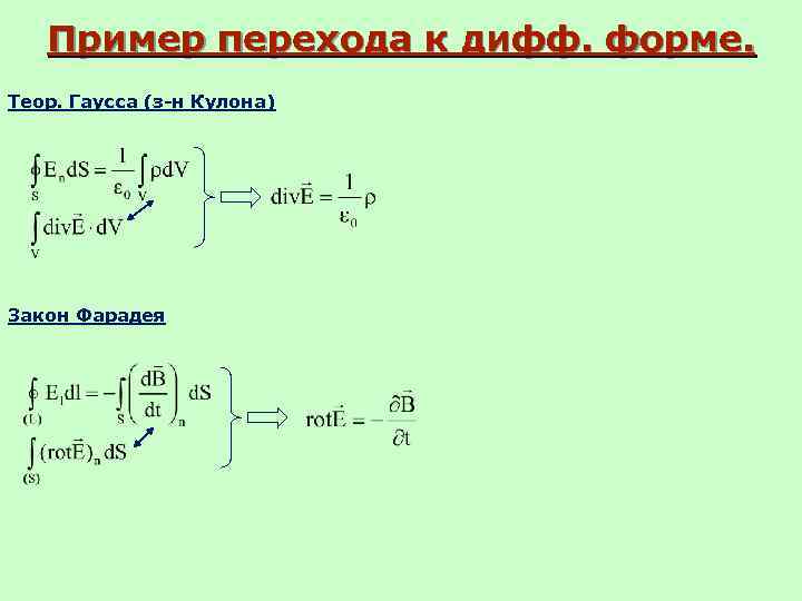 Пример перехода к дифф. форме. Теор. Гаусса (з-н Кулона) Закон Фарадея 