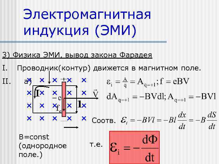 Электромагнитная индукция (ЭМИ) 3) Физика ЭМИ, вывод закона Фарадея I. II. Проводник(контур) движется в