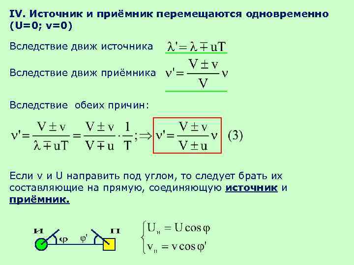 IV. Источник и приёмник перемещаются одновременно (U=0; v=0) Вследствие движ источника Вследствие движ приёмника