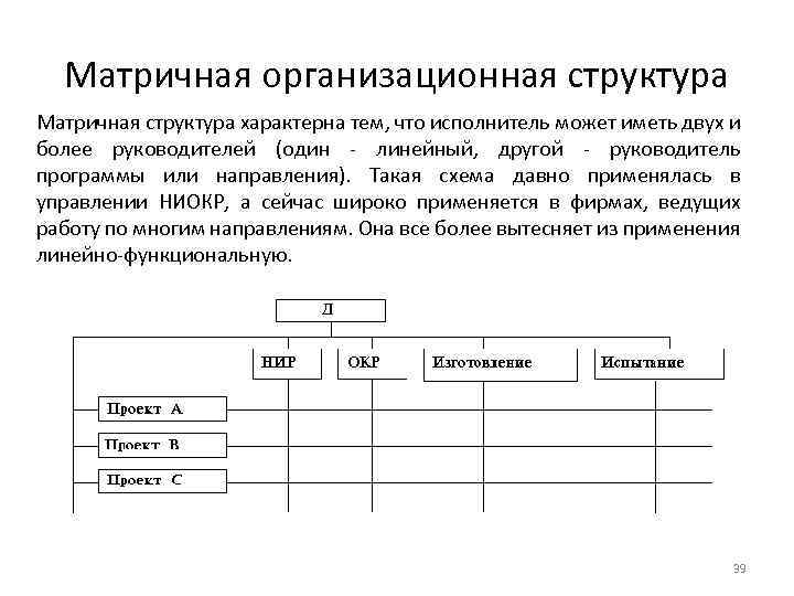Матричная организационная структура Матричная структура характерна тем, что исполнитель может иметь двух и более