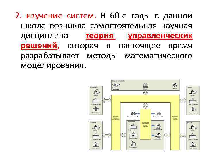 2. изучение систем. В 60 -е годы в данной школе возникла самостоятельная научная дисциплинатеория