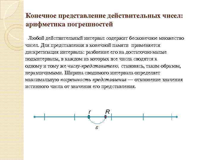 Конечное представление действительных чисел: арифметика погрешностей Любой действительный интервал содержит бесконечное множество чисел. Для