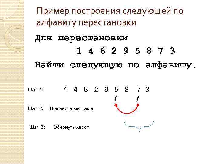 Пример построения следующей по алфавиту перестановки Для перестановки 1 4 6 2 9 5